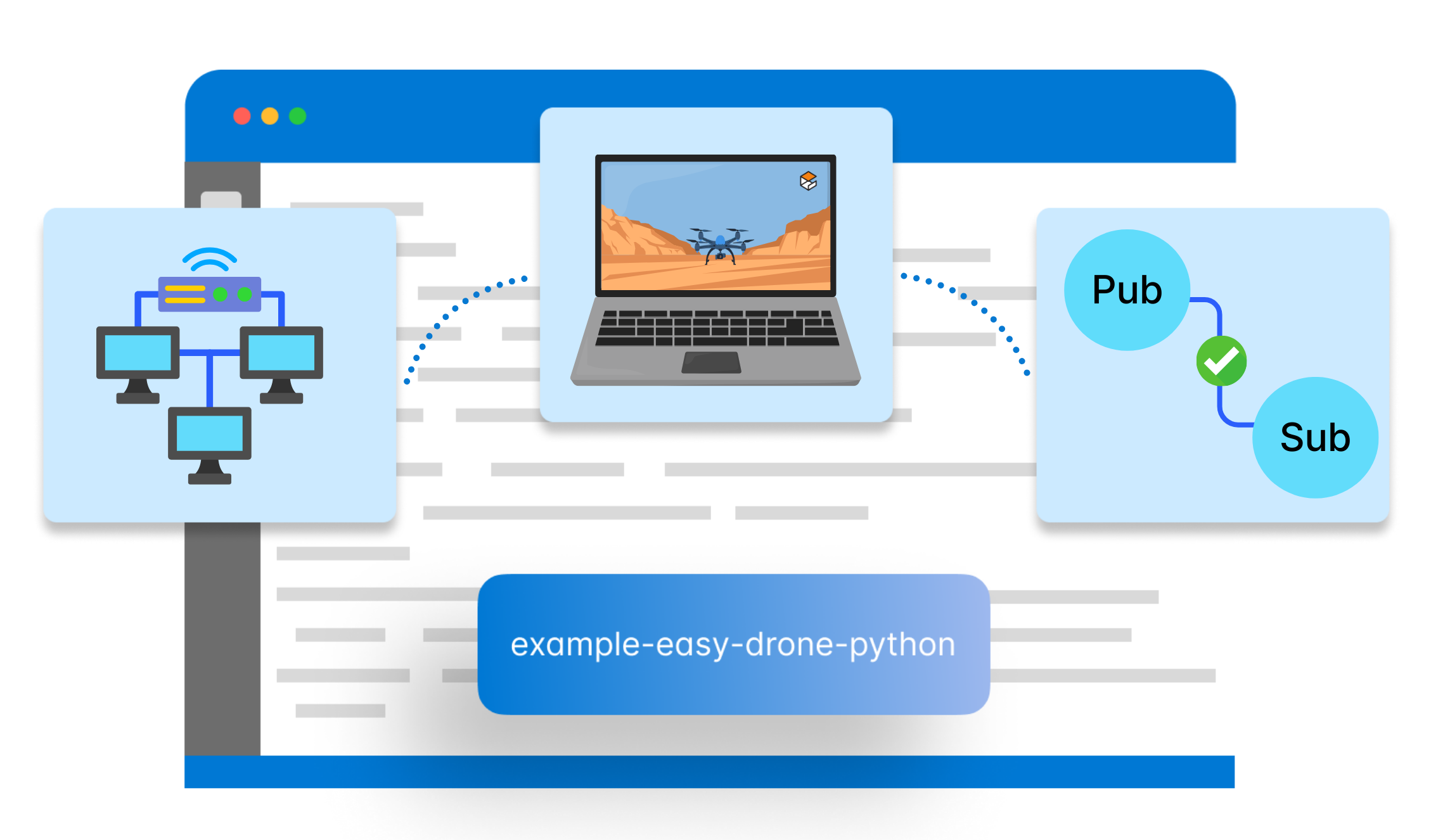 Ready-to-fly examples
